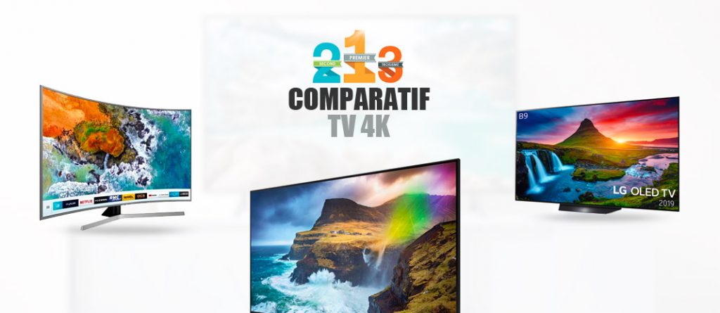 Télévision 3D 4K : Comparatif des Meilleurs Modèles pour une Expérience Immersive