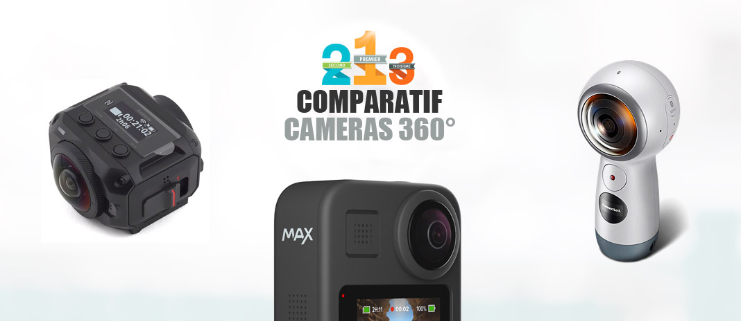 Camera 360° : Comparatif des modèles et guide d’achat