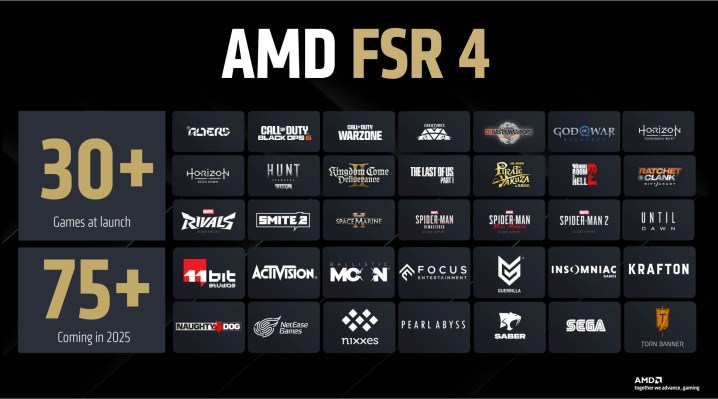 Une diapositive montrant tous les jeux prenant en charge FSR 4 au lancement