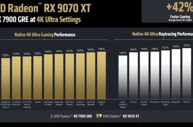 AMD l'a fait! Maintenant, nous devons maintenir la pression pour les baisses de prix