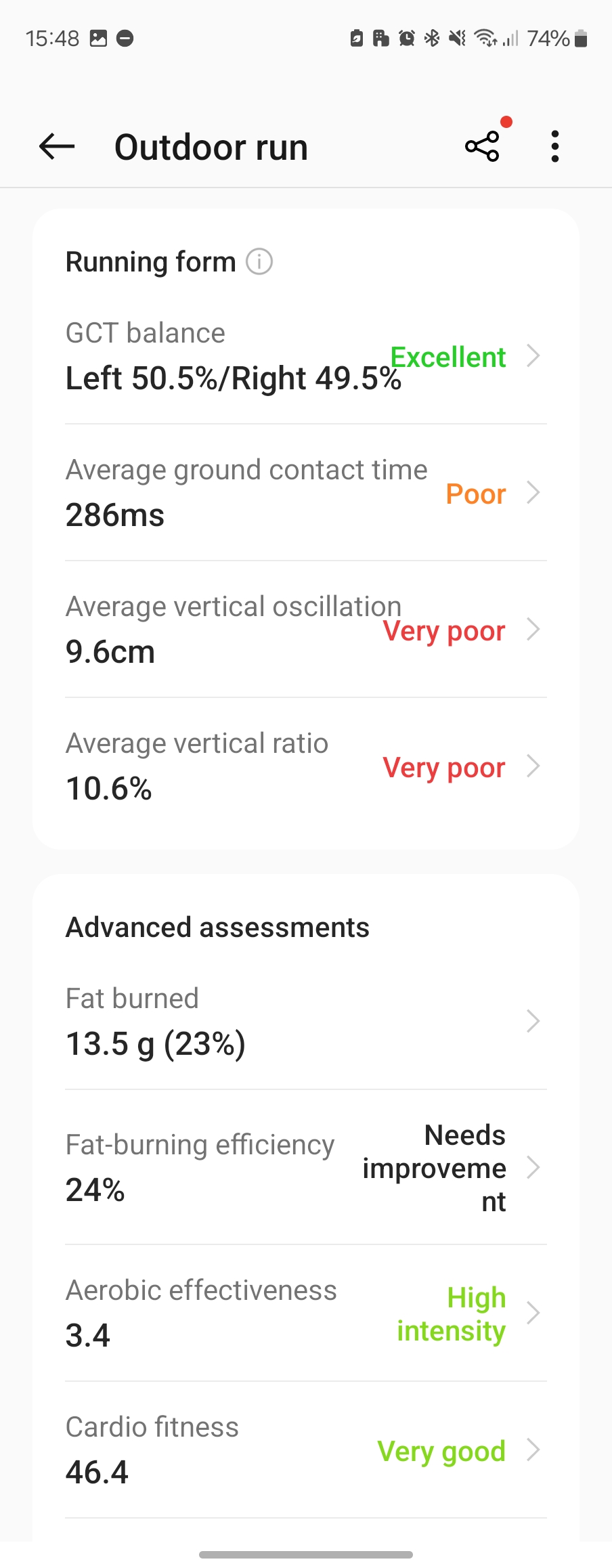Forme de course globale dans ohealth.