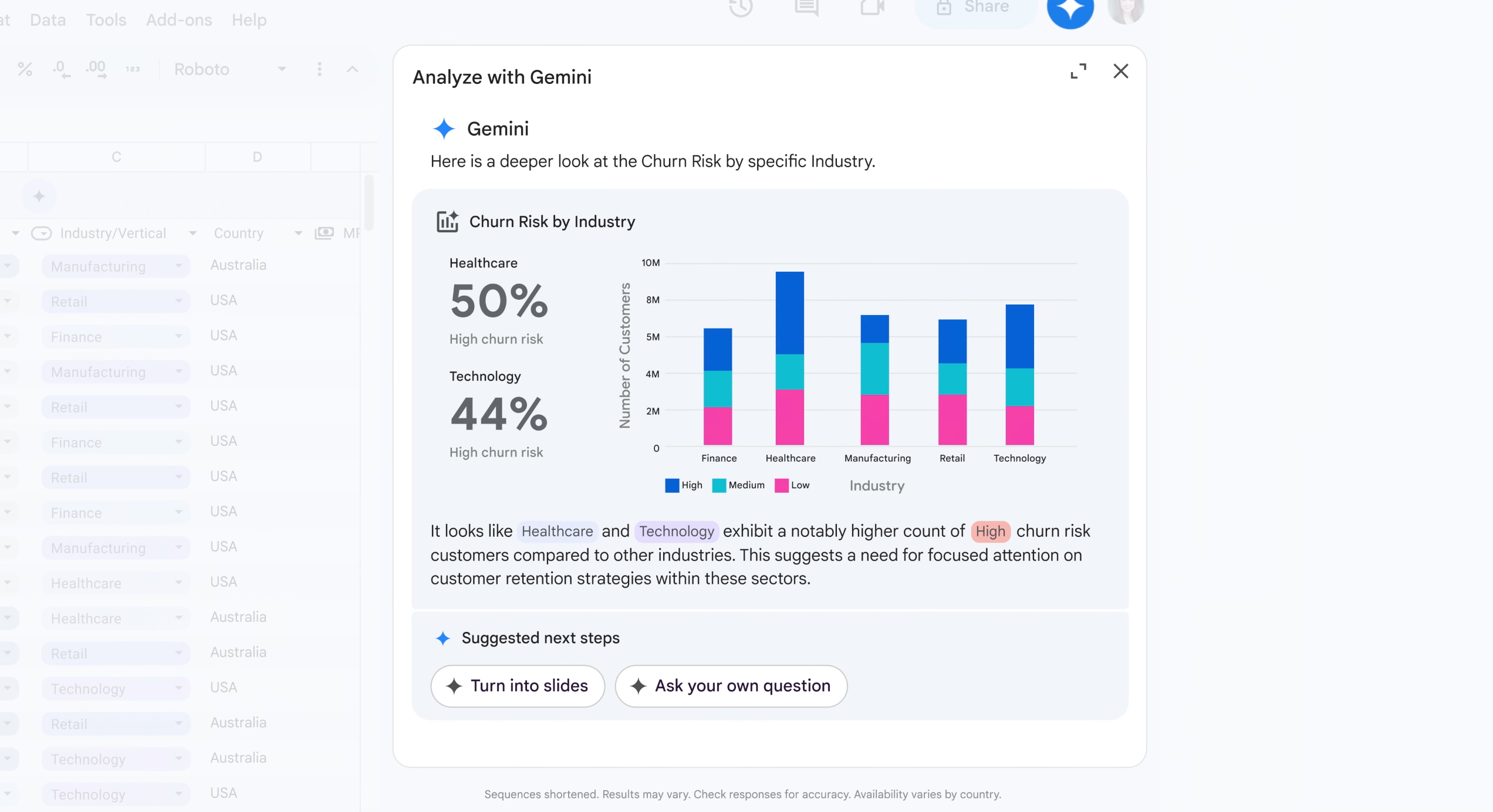 Fonction de google Sheets AI.