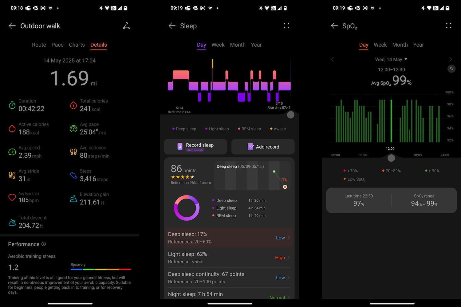 Captures d'écran tirées de l'application Huawei Health.