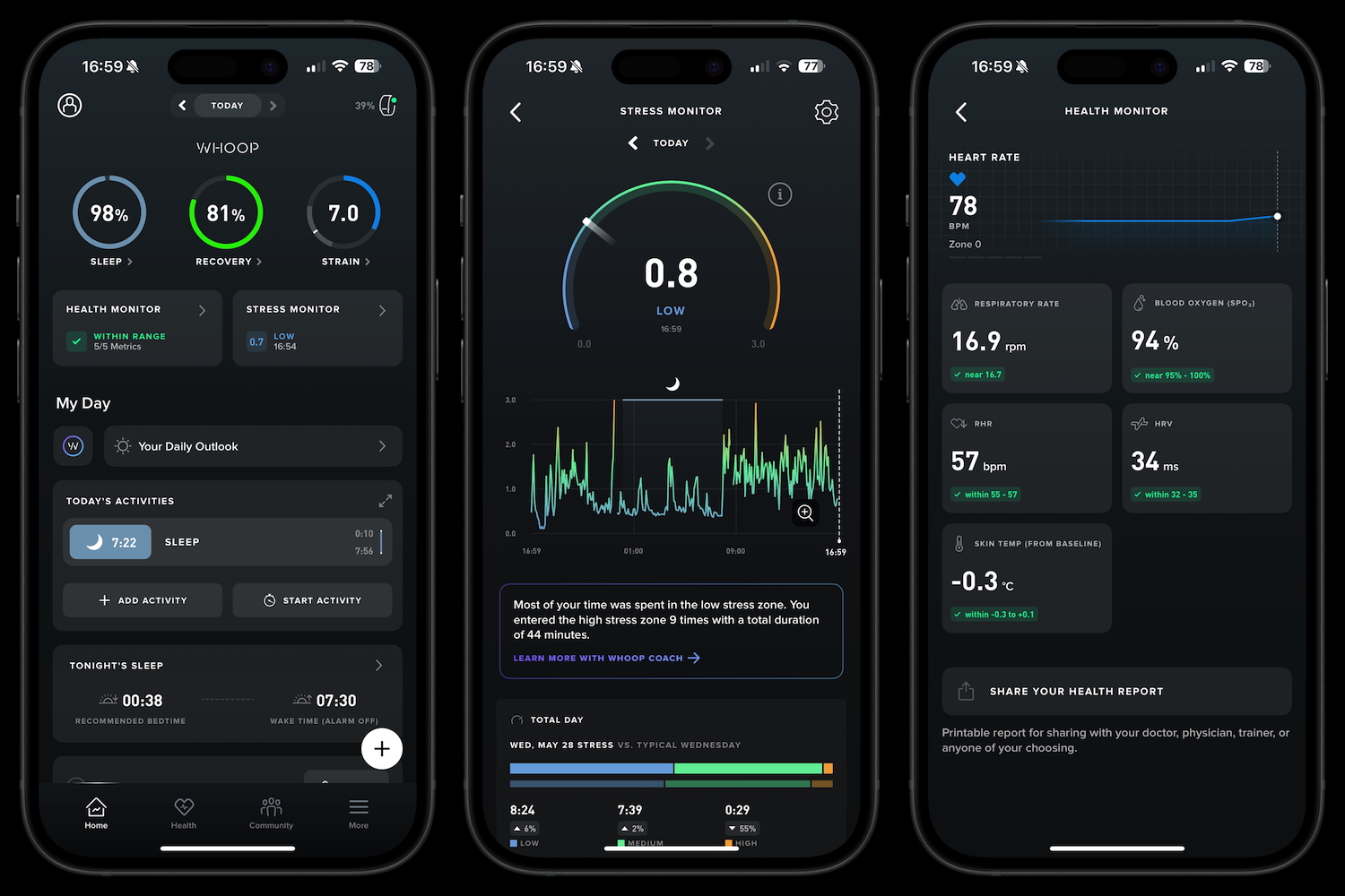 Captures d'écran tirées de l'application Whoop 5.0.