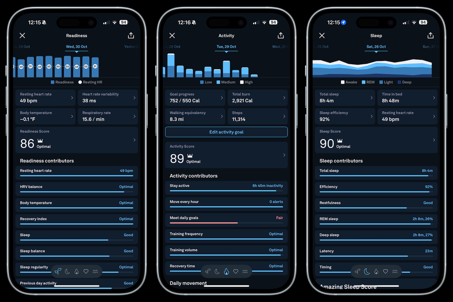 Captures d'écran tirées de l'application Oura Ring.