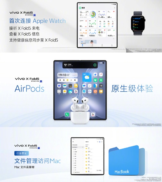 Caractéristiques d'intégration Apple sur le pli vivo x 5
