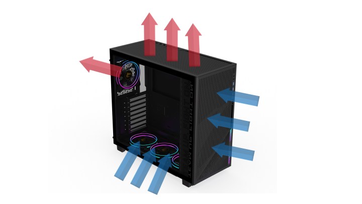 Un diagramme montrant un motif de flux d'air dans les cas ATX pleine grandeur