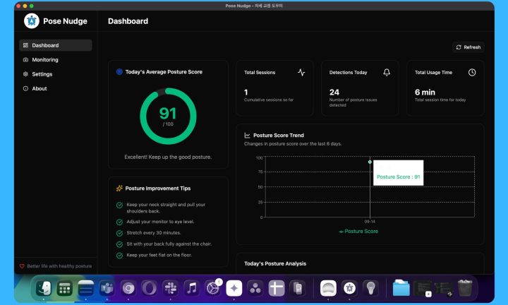 Tableau de bord dans l'application Pose Nudge pour Mac.