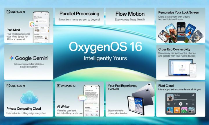 Liste des fonctionnalités d’OxygenOS 16.
