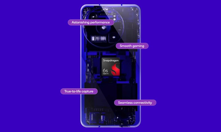 Visualisation créative Snapdragon 6s Gen 4.