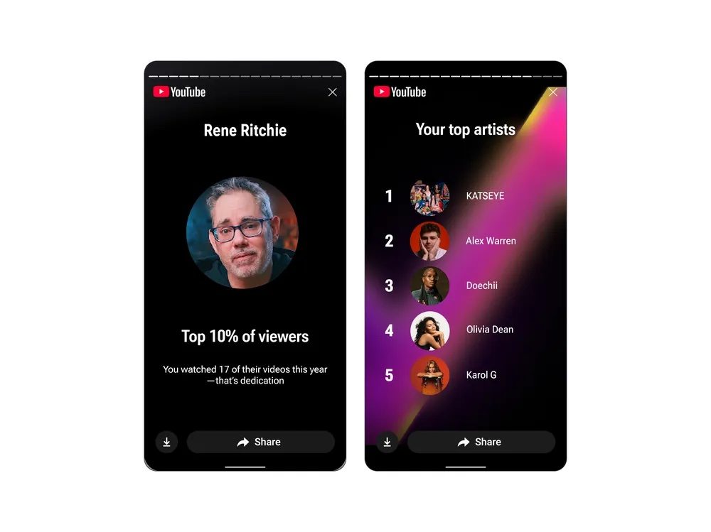 youtube-Récapitulatif-TopChannels-Artistes