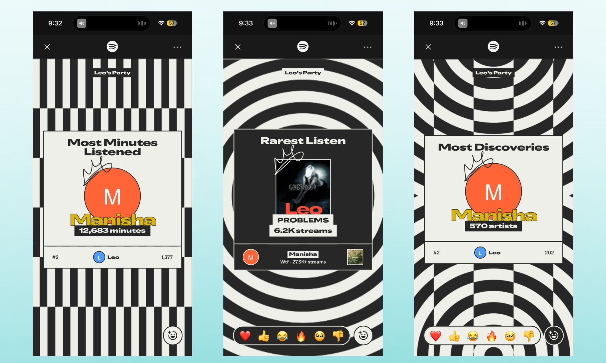 Spotify-Wrapped-Party-Group-Awards