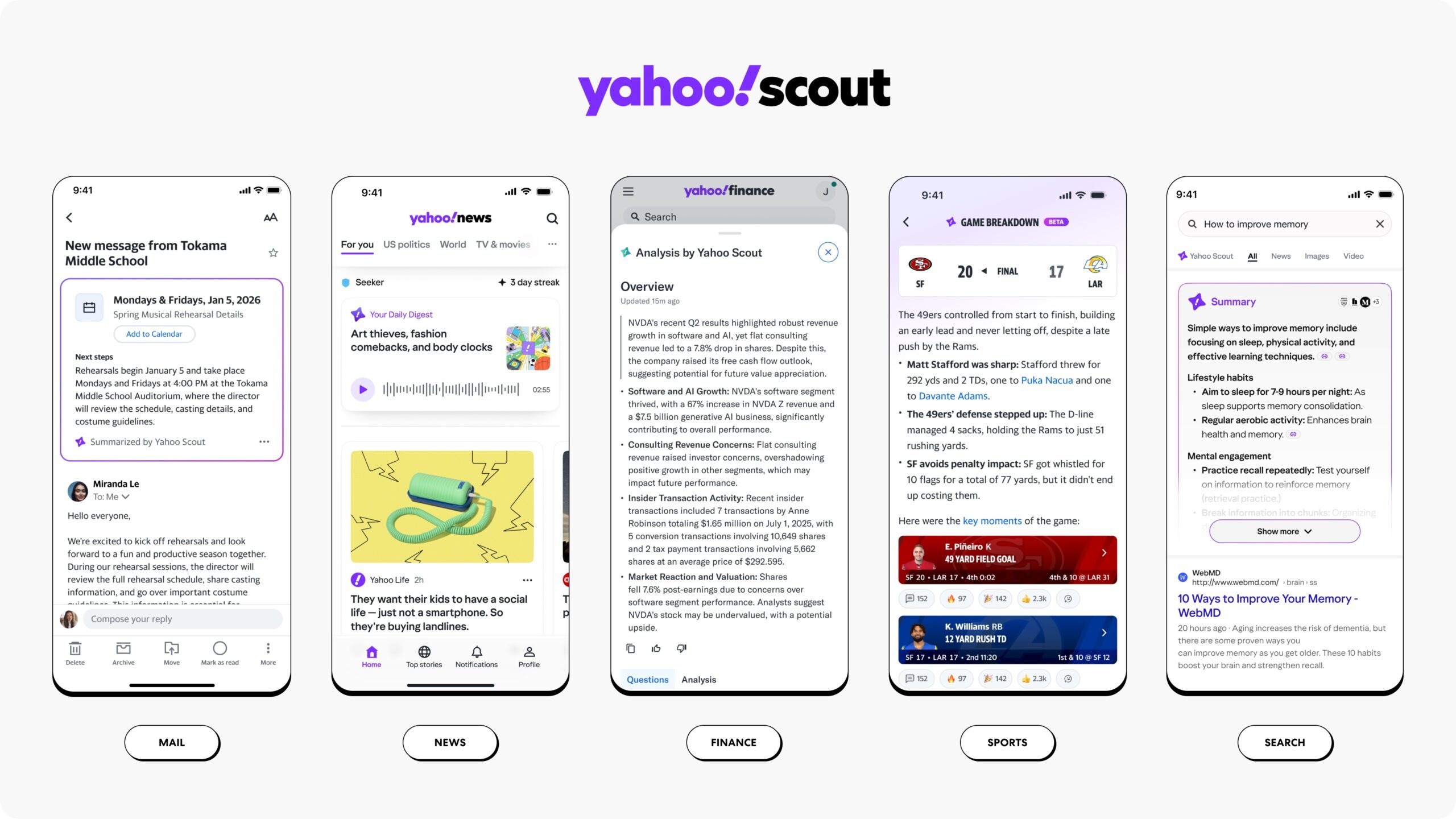 Yahoo-Scout-Recherche