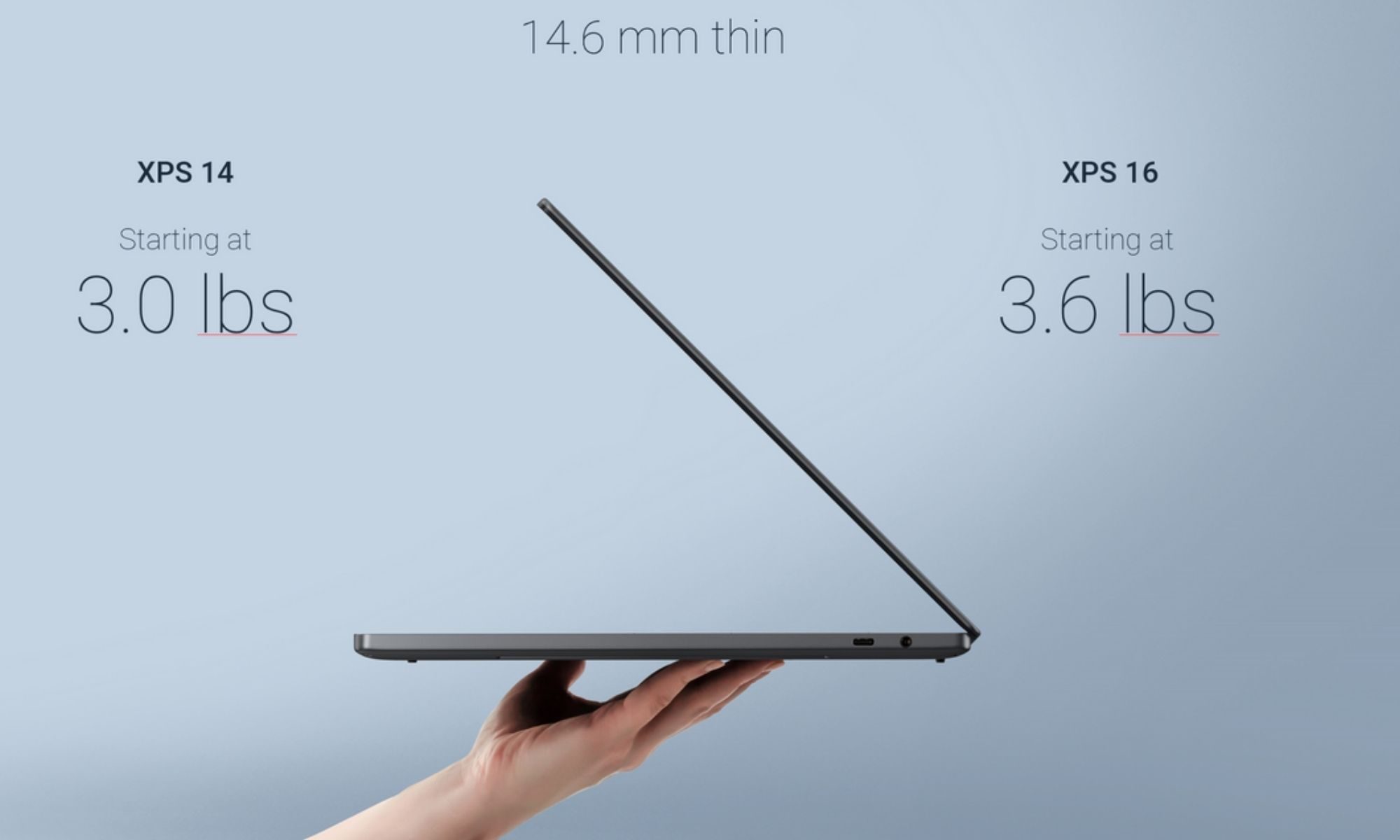 Ordinateur portable Dell XPS 14.