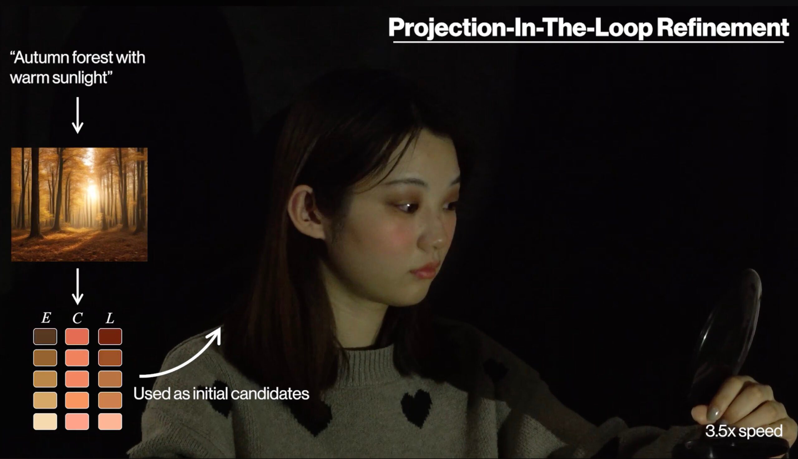 Photographie, Tête, Personne