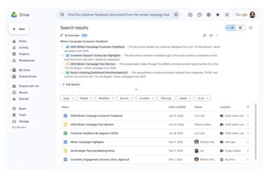 Google Drive obtient des aperçus de l'IA pour vous aider à trouver rapidement les détails clés de vos fichiers