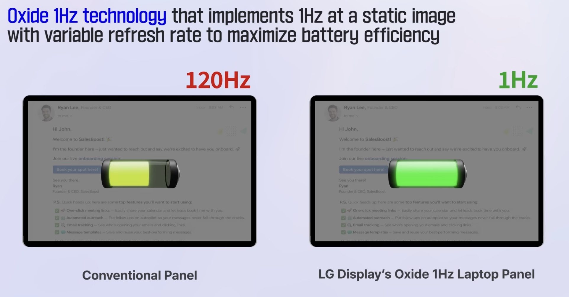 Infographie montrant les avantages de la batterie du LG Display