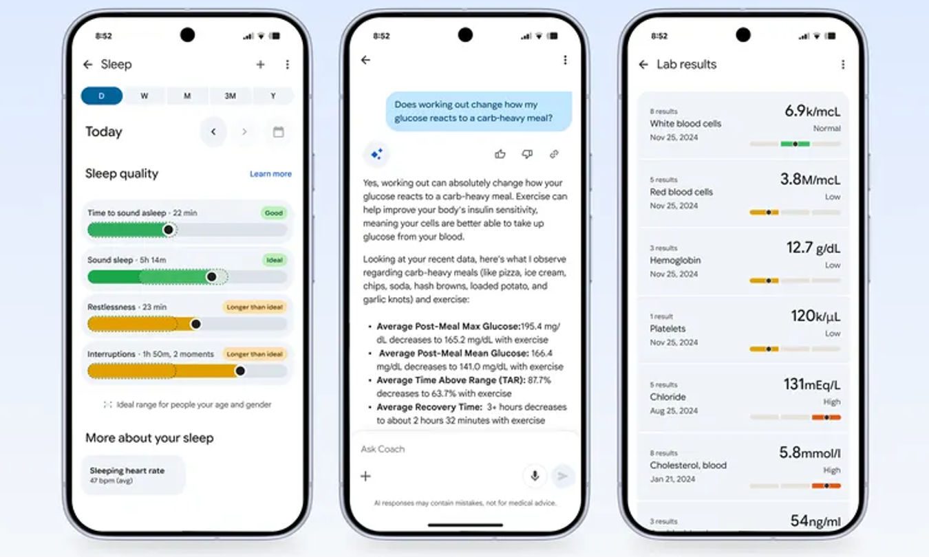 Texte, électronique, téléphone portable