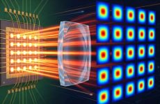 Les puces laser promettent une connexion sans fil intérieure plus rapide et plus écologique à des vitesses gigabits