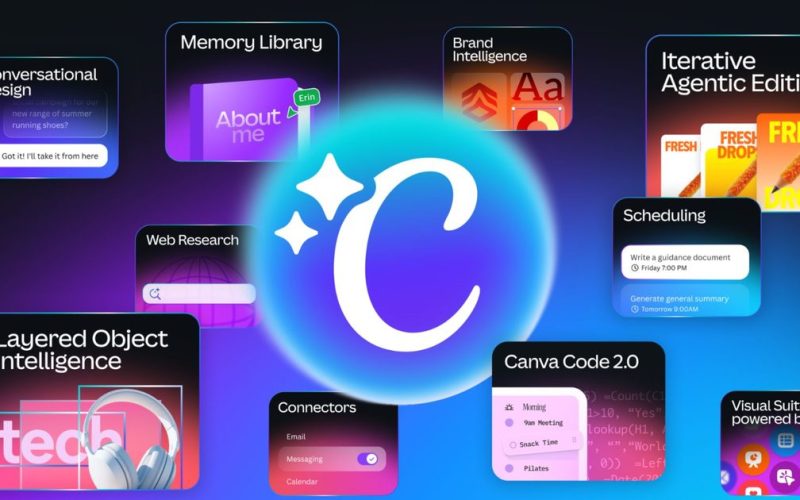 Canva s'intègre désormais à vos applications professionnelles pour que vous puissiez en faire plus sans quitter la plateforme