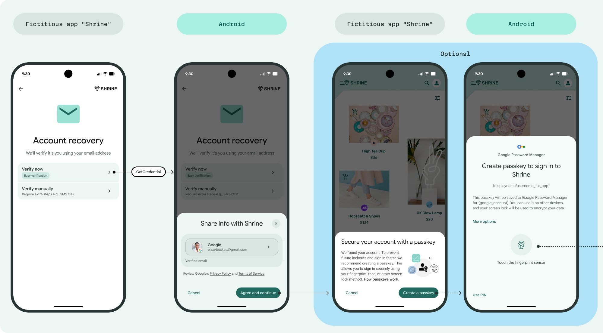 exemple de récupération de compte à l'aide de la nouvelle fonctionnalité de messagerie vérifiée