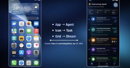Le prochain moment iPhone pourrait venir d’une société d’IA, pas de Samsung ou d’Apple