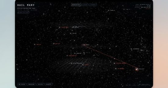 Quelqu'un a construit une carte des étoiles du projet Hail Mary, et c'est incroyablement bon