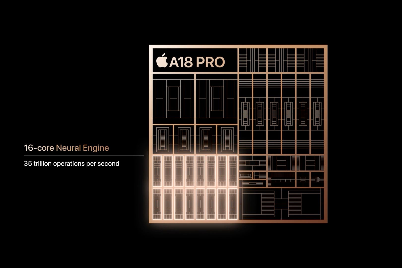 Moteur neuronal Apple A18 Pro.