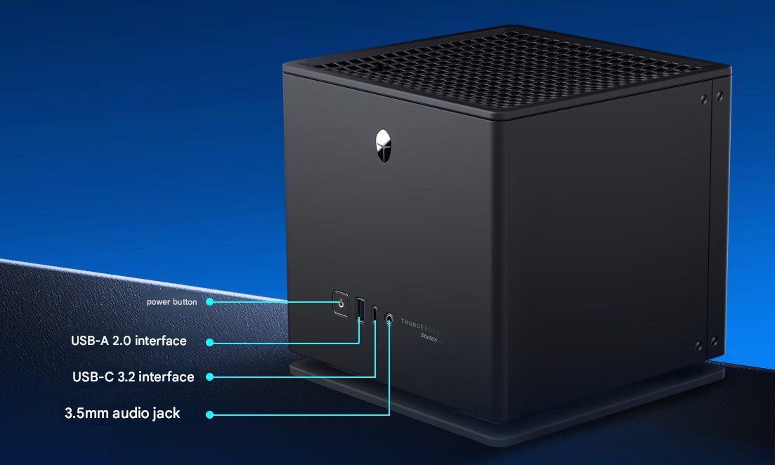 Ports du mini PC Thunderbolt Cube AI Workstation
