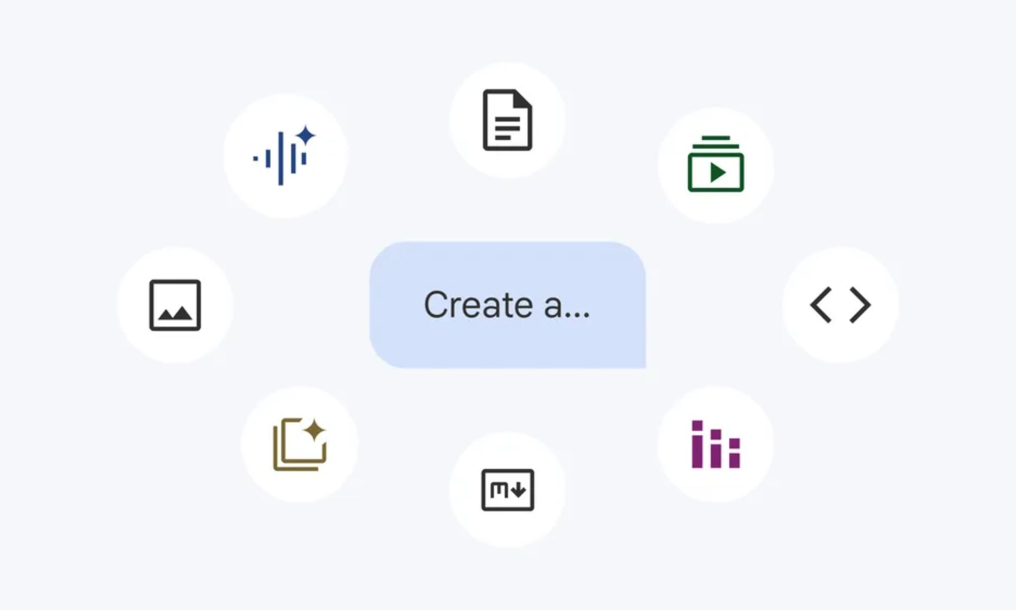 Prise en charge étendue du format de sortie NotebookLM