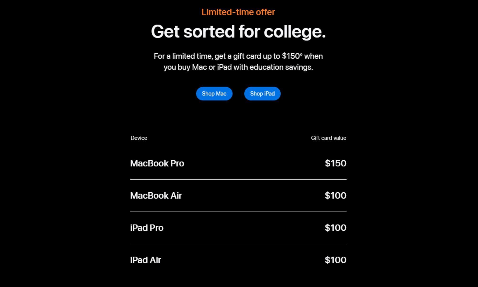 Valeur de la carte-cadeau Apple Back to School 2026